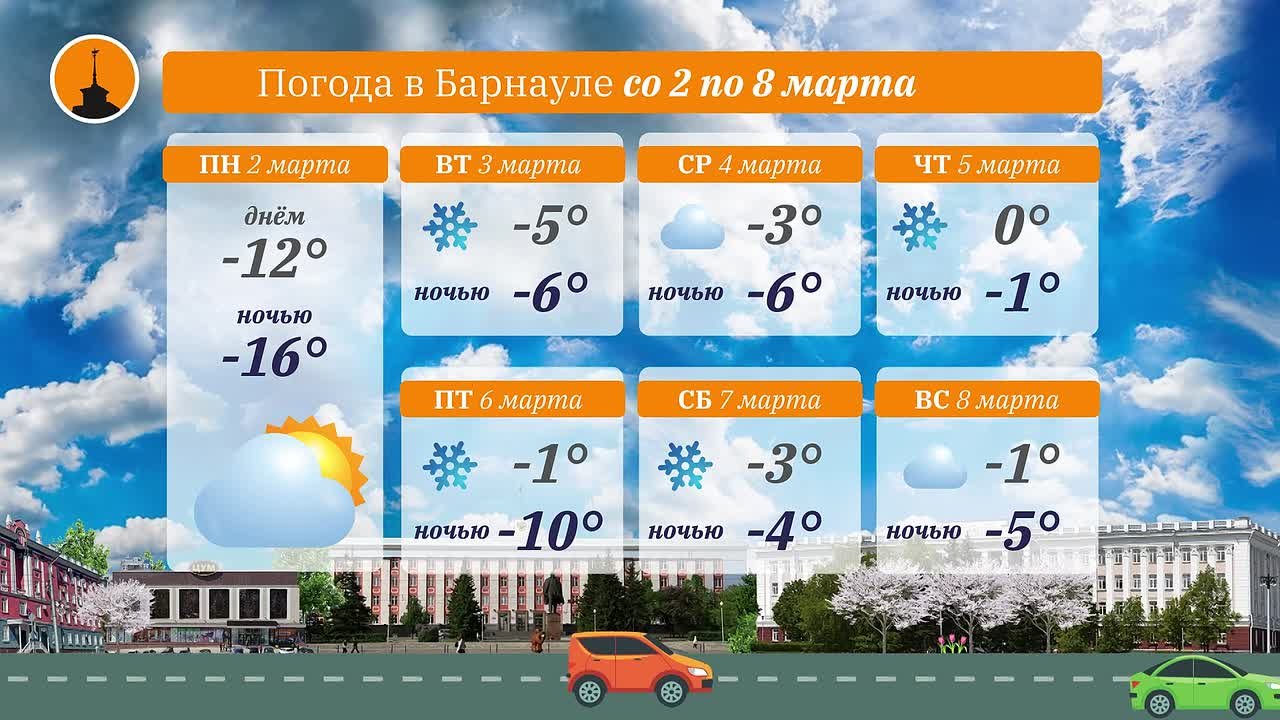 Прогноз погоды от @barnaul_press на предстоящую неделю