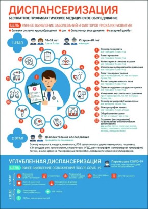 ������ ������ ���������� �������� � ������������� ����������� ��������������� � ���������������� ����������� ��������