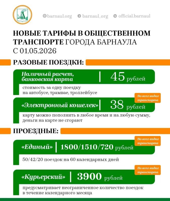 ���� �� ������ � ������������ ���������� ��������� � ��������