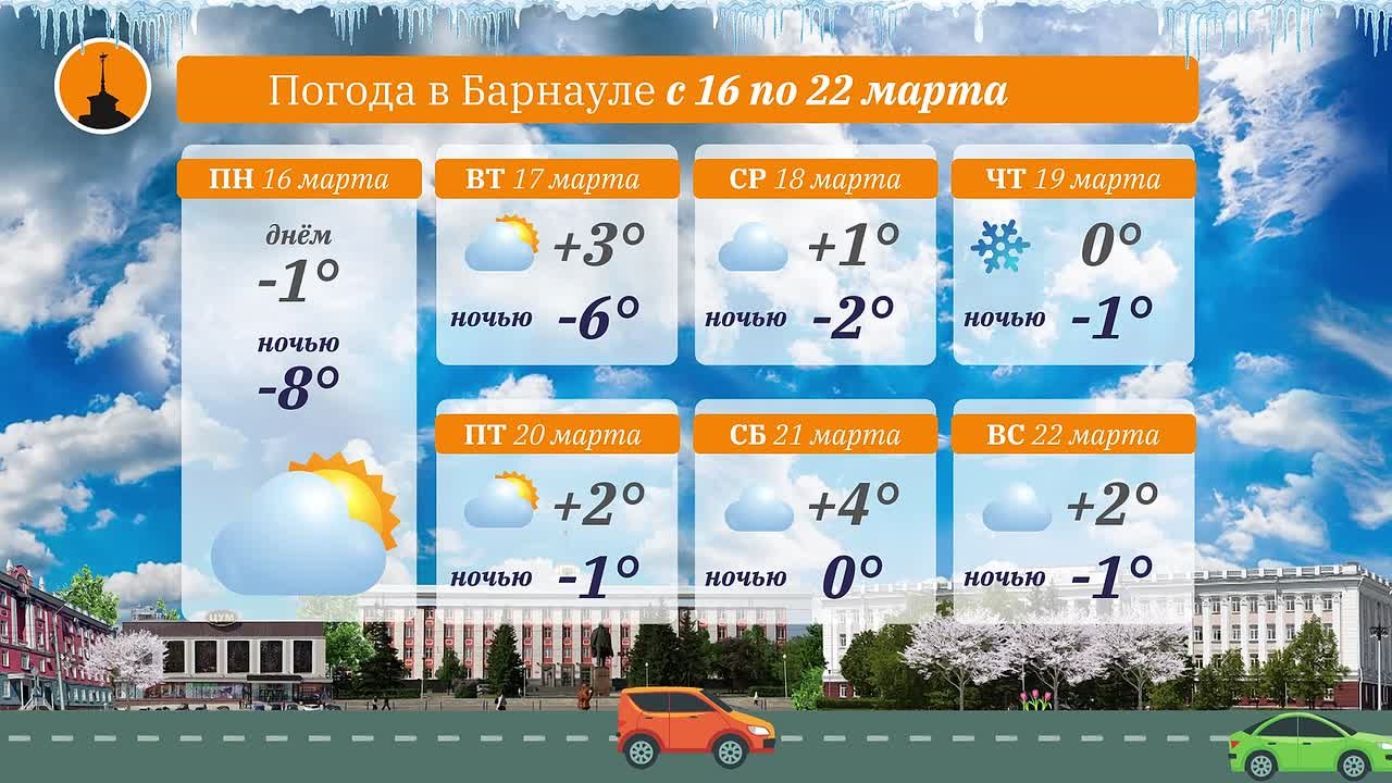 Прогноз погоды от @barnaul_press на предстоящую неделю