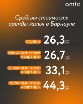 ��������� ������ ������ � �������� �� ��� (� ������� 2025-�� �� ������� 2026-��) ������� �� 11,4%