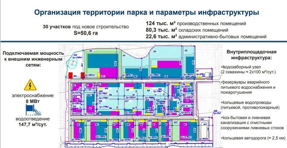 � �������� ��������� � ������� ������ ��������������� ����� � ������������� ����� ������ ��� ������ 2026 ����