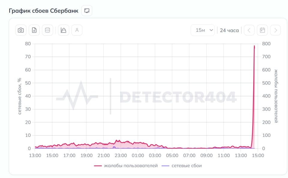 � ��������� � ����.. �������� ���� ���������: � ������������� ������ ���������� �������� ������� ������ ��� QR-�����, ��������� ��������� � ����, ����� ���������������� � ��������� ��������� �� ��������. �������� �...