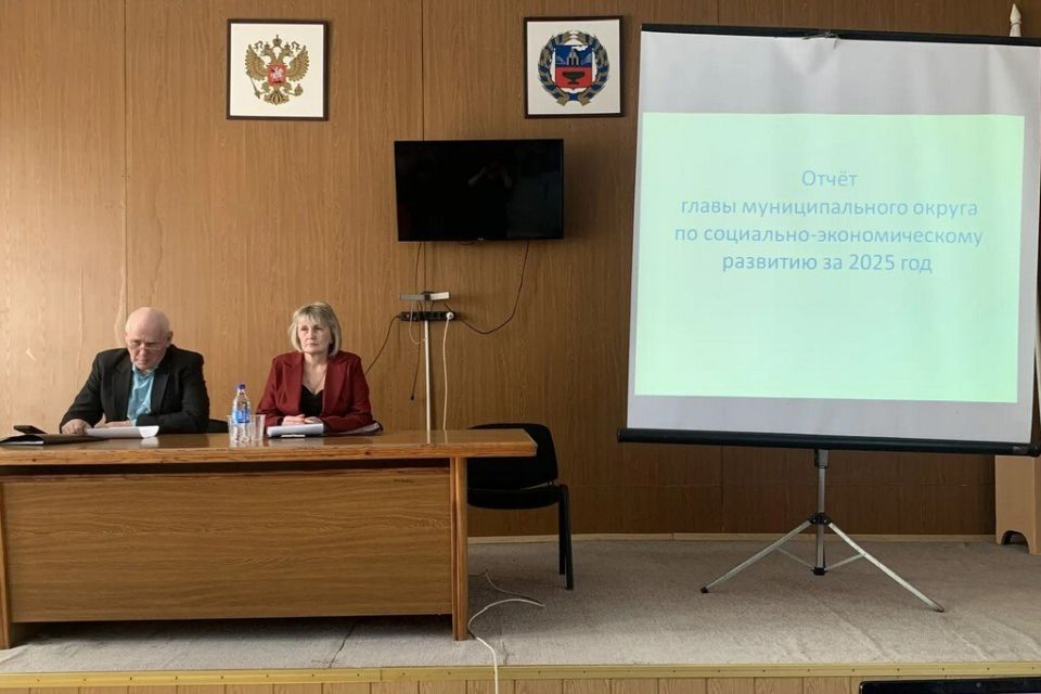 ����� ��������� ������ ���������� � ������ � 2025 ����