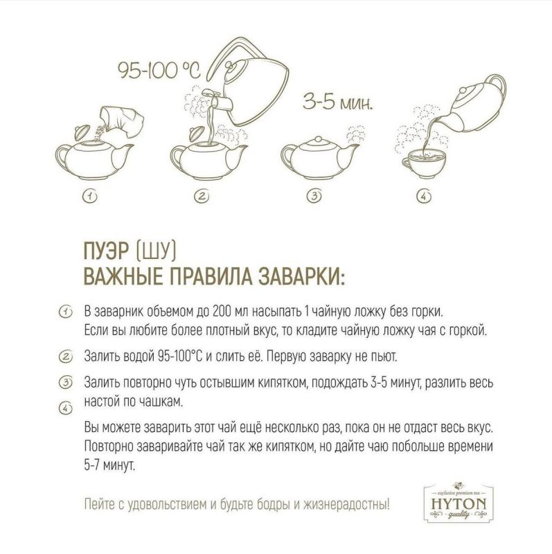 ������ ���� ���������� ���������� ���������: ������� ��������� � ������������ ����