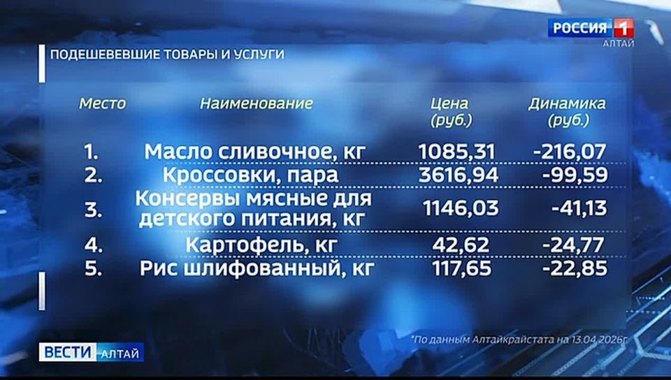 ������������� ��������� ������� ��������������� ���� �� ������ � ������ �� ������ ������� � � ����� �� ����