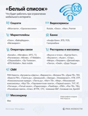 ������ �������� ��� ��� ������ ���� ��� ����