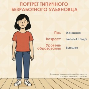 �������������������� ����������� ��������� � ��� ��?