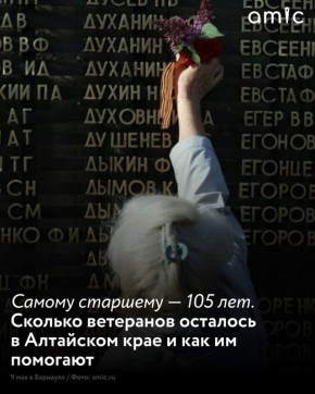 � ��������� ���� ������� ��������� 2951 ������� ������� ������������� ����� � ������������ � ��� ��������� �������