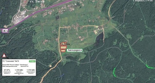 ���������� ���������� ��������� ����-��������� � ��������� ����������� �����