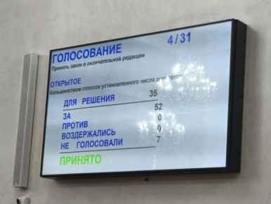 ���������� ������ ������ �� ������� ���������� ������� � ����������� ���������������� ��������������� �� ������������ ������� ������������ �����