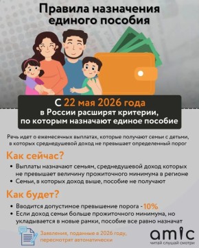 ����������� ����� � ��������� �� ��������