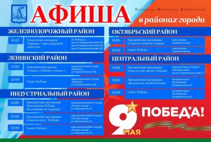 ������������� �������� ������������ ������ ����� ����������� �� ���� ������