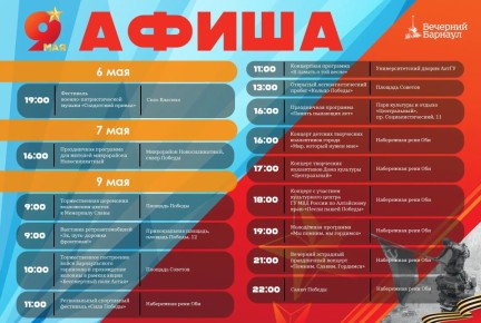 � �������� ����������� ���������� ��������� �����������, ����������� 81-����� ������� ������