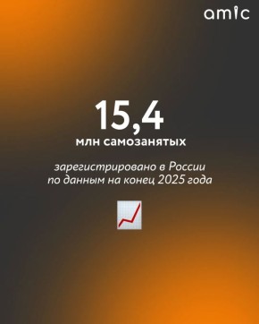 ����� ����������� � ������ ��������� 15 ��������� �������