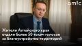 Жители Алтайского края за три с половиной недели отдали больше 50 тысяч голосов за проекты благоустройства