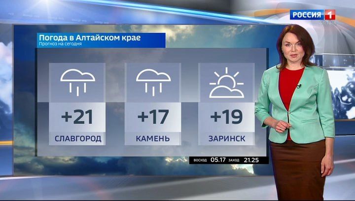 Погода на 20 мая Погода на 20 мая