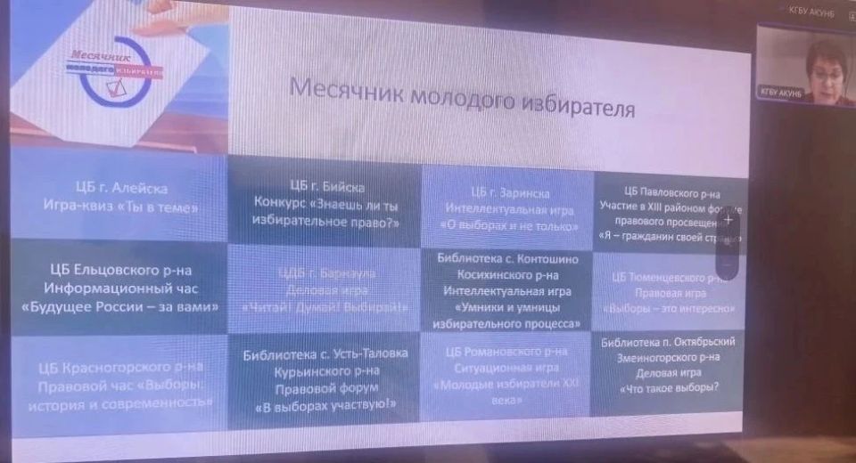 Анна Пономаренко: «Библиотеки края – важный партнер Крайизбиркома по правовому просвещению» Анна Пономаренко: «Библиотеки края – важный партнер Крайизбиркома по правовому просвещению»