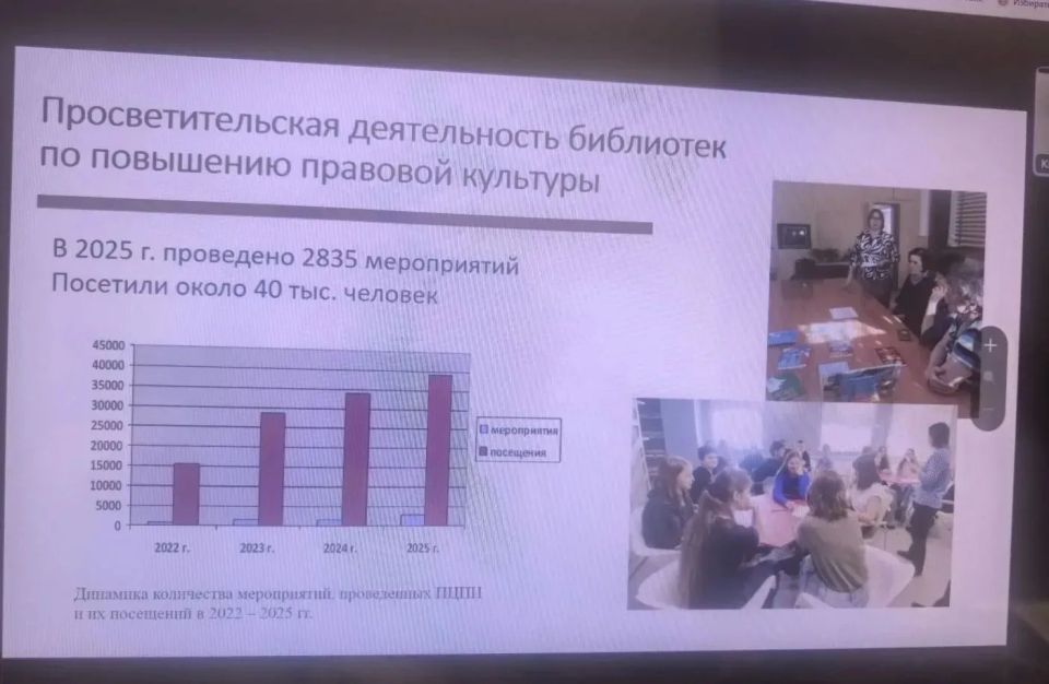 Анна Пономаренко: «Библиотеки края – важный партнер Крайизбиркома по правовому просвещению» Анна Пономаренко: «Библиотеки края – важный партнер Крайизбиркома по правовому просвещению»