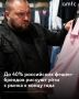 �� 40% ���������� ��������� �����-������� ����� ���������� ������ � ����� 2026 ����