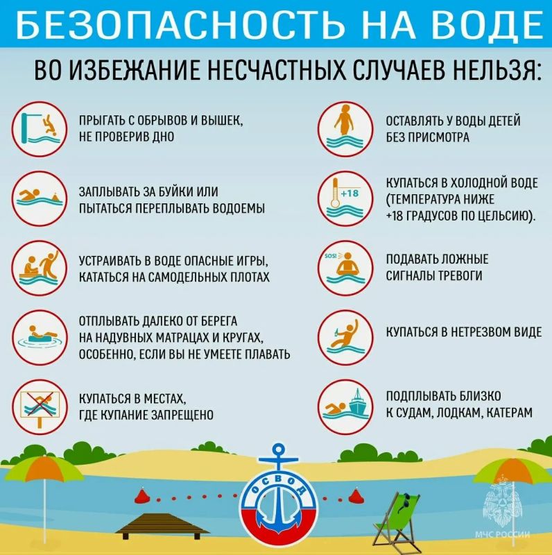 В Алтайском крае не прекращается профилактическая работа на водоемах В Алтайском крае не прекращается профилактическая работа на водоемах