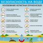 В Алтайском крае не прекращается профилактическая работа на водоемах
