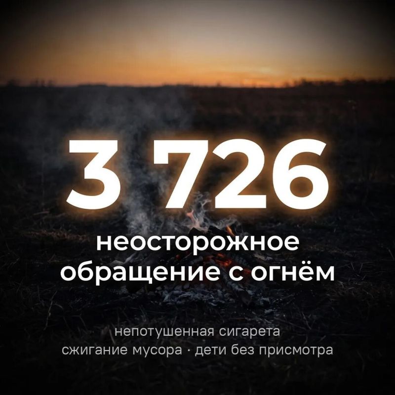 За полгода в Алтайском крае произошло более 5 000 техногенных пожаров За полгода в Алтайском крае произошло более 5 000 техногенных пожаров