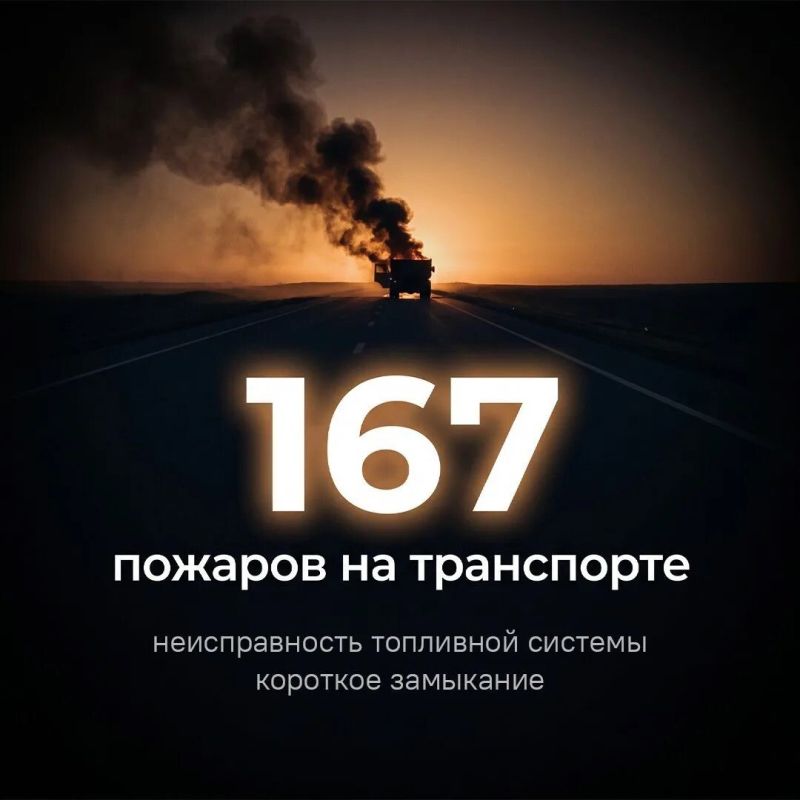 За полгода в Алтайском крае произошло более 5 000 техногенных пожаров За полгода в Алтайском крае произошло более 5 000 техногенных пожаров