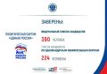 ��� ������ �������� ������ ���������� � �������� ��������������� ����, ���������� ������������ ������� ������� �����߻