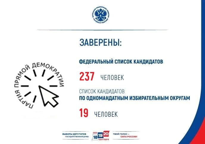 ЦИК России заверила федеральный список кандидатов в депутаты Государственной Думы, выдвинутый политической партией «Политическая партия «Партия прямой демократии»