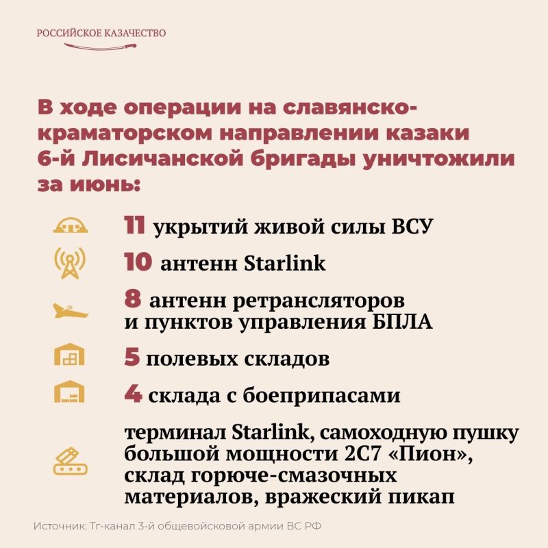 Казачья бригада уничтожила технику и склады ВСУ на Донецком направлении