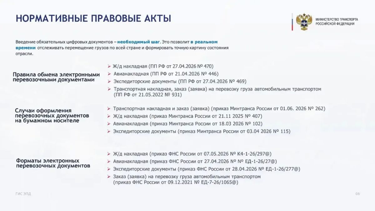 С 1 сентября 2026 года — обязательный электронный документооборот на транспорте! С 1 сентября 2026 года — обязательный электронный документооборот на транспорте!