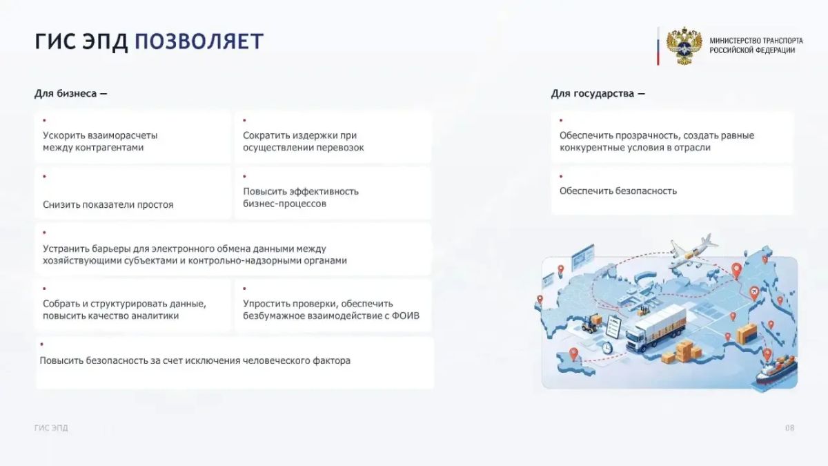 С 1 сентября 2026 года — обязательный электронный документооборот на транспорте! С 1 сентября 2026 года — обязательный электронный документооборот на транспорте!
