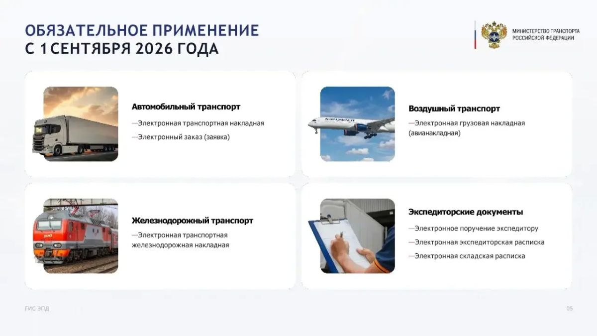 С 1 сентября 2026 года — обязательный электронный документооборот на транспорте! С 1 сентября 2026 года — обязательный электронный документооборот на транспорте!