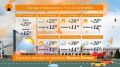 Прогноз погоды от «Вечернего Барнаула» на предстоящую неделю