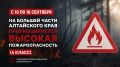 Внимание: высокая пожароопасность