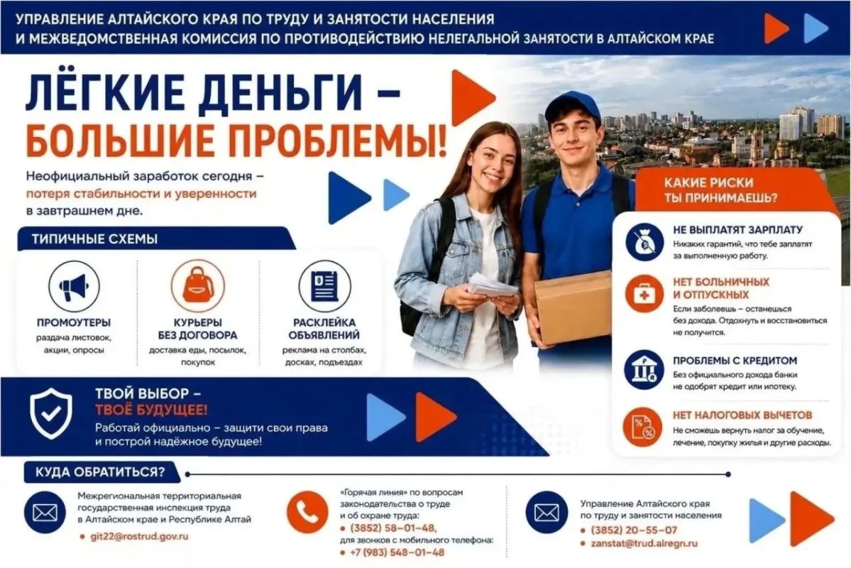 Трудовые отношения, основанные на устной договоренности без заключения письменного трудового договора, являются нарушением законодательства