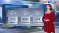 Погода 17 сентября