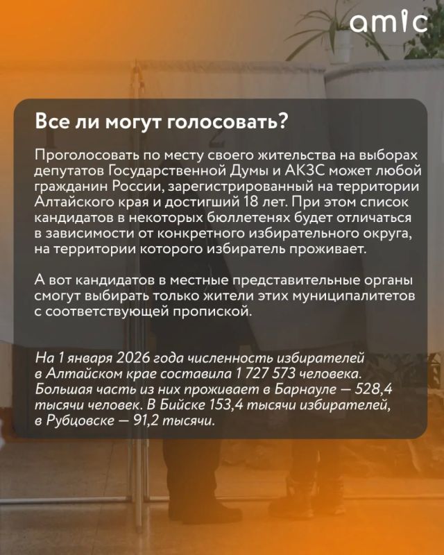 18, 19 и 20 сентября в России пройдут выборы депутатов Государственной Думы IX созыва 18, 19 и 20 сентября в России пройдут выборы депутатов Государственной Думы IX созыва
