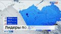Руководитель Избирательной комиссии Алтайского края подведёт первые итоги трёхдневного голосования