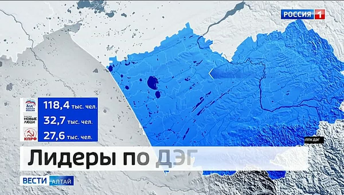 Руководитель Избирательной комиссии Алтайского края подведёт первые итоги трёхдневного голосования