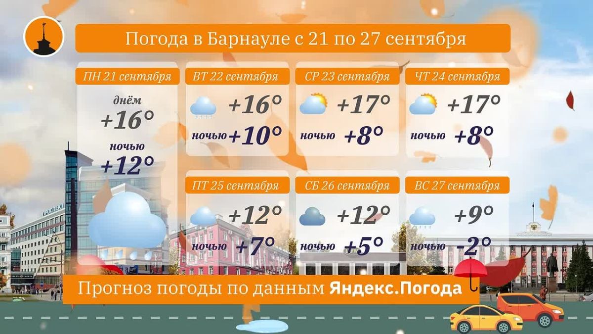 Прогноз погоды от «Вечернего Барнаула» на предстоящую неделю