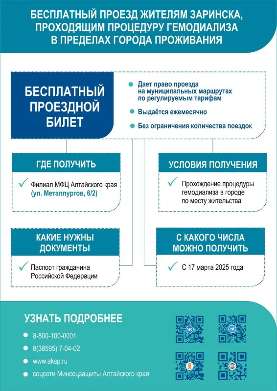 Жителям шести городов Алтайского края, проходящим гемодиализ в городе их проживания, предоставляется бесплатный проезд в общественном транспорте Жителям шести городов Алтайского края, проходящим гемодиализ в городе их проживания, предоставляется бесплатный проезд в общественном транспорте