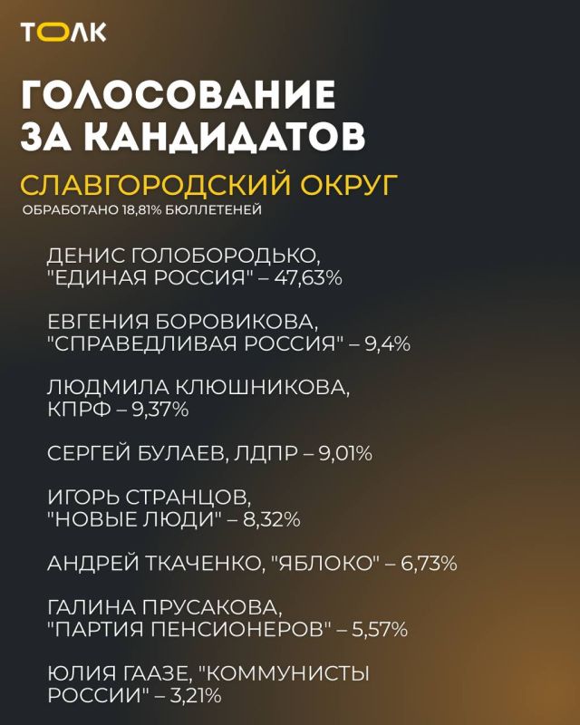 Кандидаты в Госдуму получили первые результаты Кандидаты в Госдуму получили первые результаты