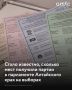 В новом, девятом созыве Алтайского краевого Законодательного собрания будет пять фракций: "Единая Россия", КПРФ, ЛДПР, "Новые люди" и "Справедливая Россия"