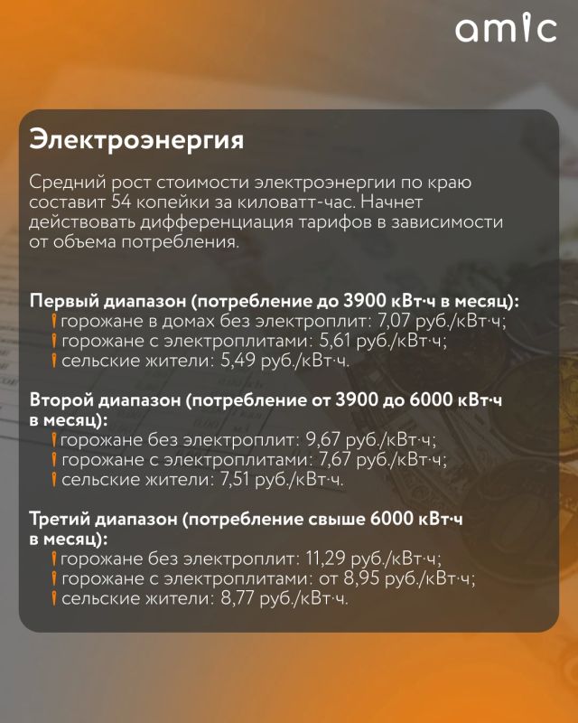 С 1 октября 2026 года в России пройдет основная индексация тарифов на жилищнокоммунальные услуги С 1 октября 2026 года в России пройдет основная индексация тарифов на жилищнокоммунальные услуги