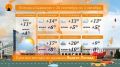 Прогноз погоды от «Вечернего Барнаула» на предстоящую неделю