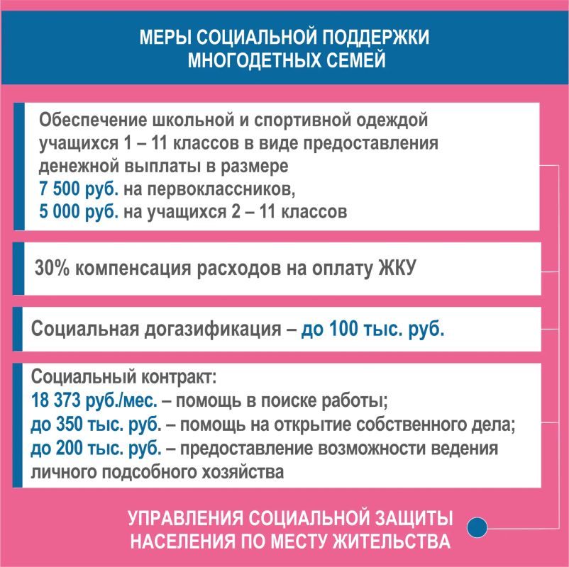 Меры социальной поддержки многодетных семей в Алтайском крае Меры социальной поддержки многодетных семей в Алтайском крае
