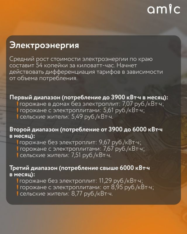 Сколько теперь стоить услуги ЖКХ? Сколько теперь стоить услуги ЖКХ?