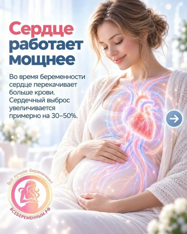 Сегодня День беременных!. Общероссийский общественный проект ВСЁБЕРЕМЕННЫМ.РФ подготовил НЕВЕРОЯТНЫЕ ФАКТЫ О МАМИНОМ ТЕЛЕ ВО ВРЕМЯ БЕРЕМЕННОСТИ! Сегодня День беременных!. Общероссийский общественный проект ВСЁБЕРЕМЕННЫМ.РФ подготовил НЕВЕРОЯТНЫЕ ФАКТЫ О МАМИНОМ ТЕЛЕ ВО ВРЕМЯ БЕРЕМЕННОСТИ!